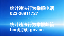 统计违法行为举报方式